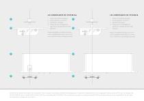 FritsJurgens System M32+ documentation - 3