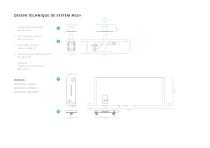 FritsJurgens System M32+ documentation - 6