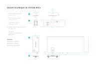 FritsJurgens System M32+ documentation - 7