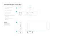 FritsJurgens System M32+ documentation - 8