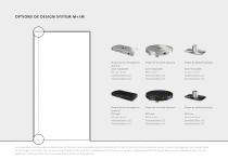 FritsJurgens System M32+ documentation - 9