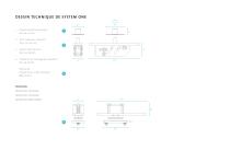 FritsJurgens SystemOne Documentation - 3