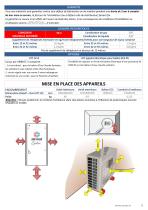 AIRMAT GALICE DS14-300 - 2