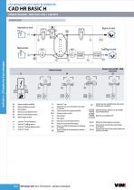 CAD HR BASIC H-3