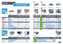 CENTRALES DE TRAITEMENT D’AIR-2