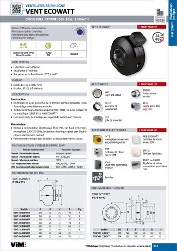 ECOWATT WIND