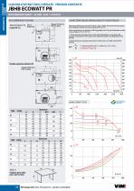 JBHB ECOWATT PR-2