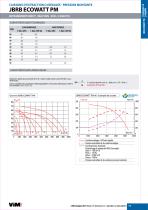   JBRB ECOWATT PM-7