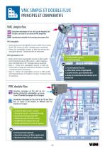 SOLUTIONS POUR L'HABITAT COLLECTIF EN NEUF ET EN RÉNOVATION-3