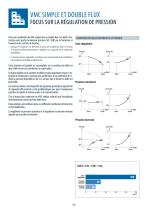 SOLUTIONS POUR L'HABITAT COLLECTIF EN NEUF ET EN RÉNOVATION-6
