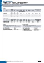 TD SILENT - TD SILENT ECOWATT-5