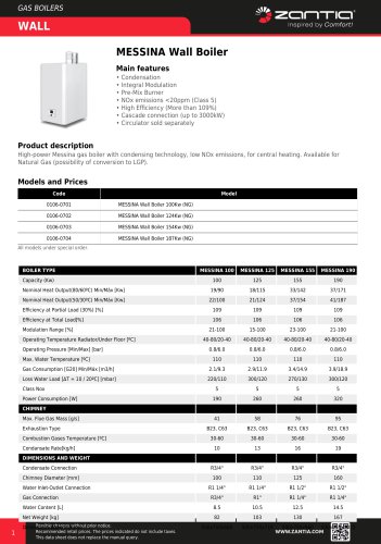 MESSINA Wall Boiler