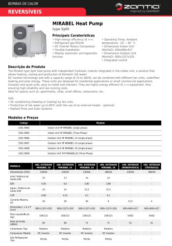 MIRABEL Heat Pump