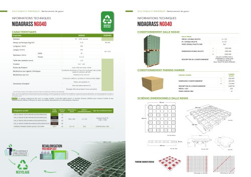 nidagraSS NG040