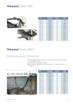 Plakasteel Élément RBL/RBT - 9