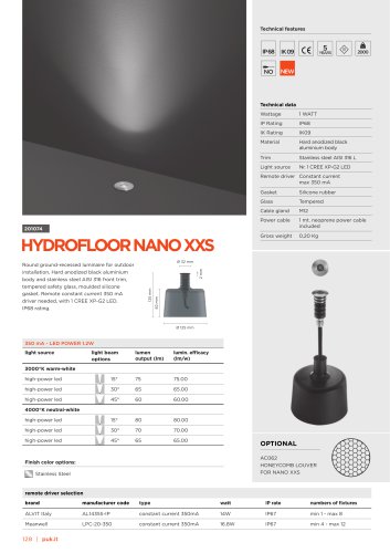 201074-HYDROFLOOR-NANO-XXS