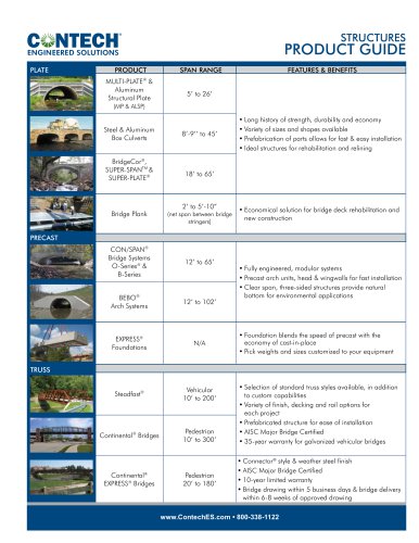 Structures PRODUCT GUIDE