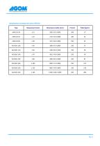 JOINTS DE DILATATIO - 6