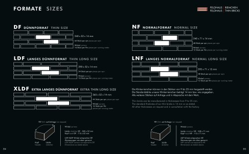 thin brick formats