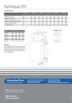 stores verticaux toiles avec coffre VSe - 4