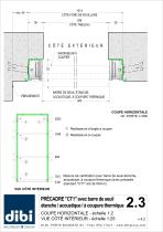 solutions de pose des portes securisees dibi-12
