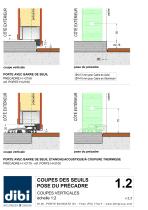solutions de pose des portes securisees dibi-8