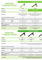 Pistolets d‘application pour mastics-colles & mousses expansives - 3