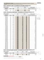 RECEVEURS - 10