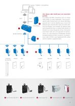 Interconnecter intelligemment les robinets sanitaires. - 7