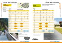 Catalogue grilles - 8