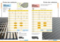 Catalogue grilles - 9