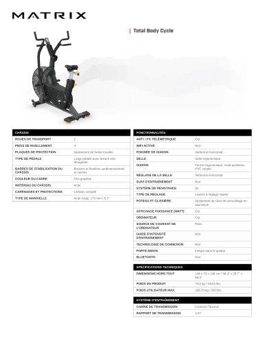 Total Body Cycle