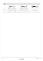 Boitier d’encastrement-6