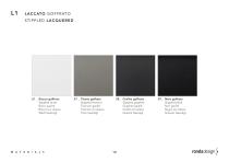 Ronda Design MATERIALS_MATERIALI - 10