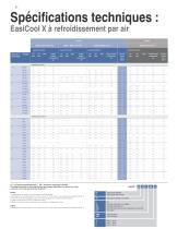 EasiCool™ 6-64kW Sales Brochure (French) - 8