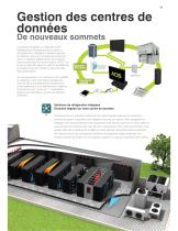 OnRak™ 3kW-35kW Sales Brochure (French) - 7