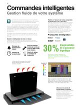 SmartCool™ 16-233kW Sales Brochure (French) - 6