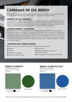 Bergo Public - Dalles de sol de la série Ultimate pour espaces publics - 2
