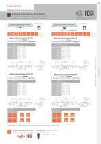 Easy Drain Modulo Basic - 3