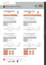 Easy Drain Modulo Design - 3