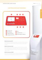 ENERGIE - 15