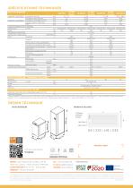 ULTRA SOLAR BLOCK - 2