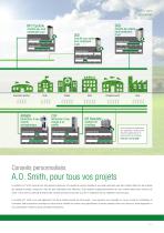 Catalogue de produits - 9