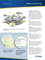 Trimble ConstructJob