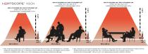 FR: HEATSCOPE Vision Zones de couvertures