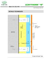 ACRYTHERM® “R” - 16