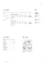 BLED - 4