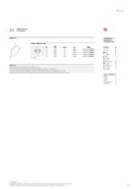 OREO - 20