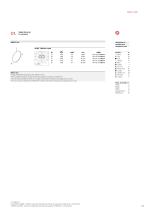 OREO - 24
