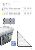 Croisillons et ecarteurs pour carrelage - 13